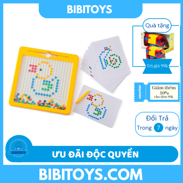 BẢNG VẼ NAM CHÂM TỪ TÍNH